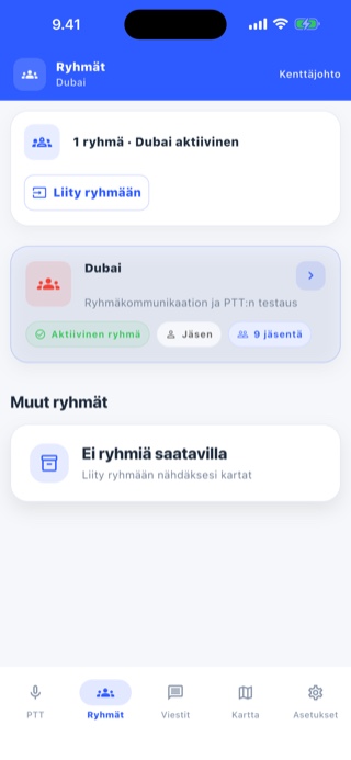 Hallittujen ryhmien lista.